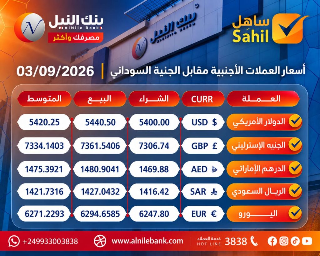 اسعار العملات الاجنبية03 سبتمبر 2026 مقابل الجنيه السوداني